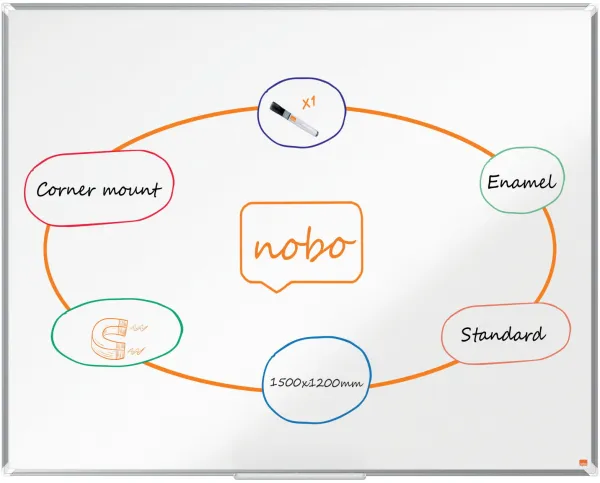 Nobo Premium Plus 搪瓷白板 150x120cm 白色