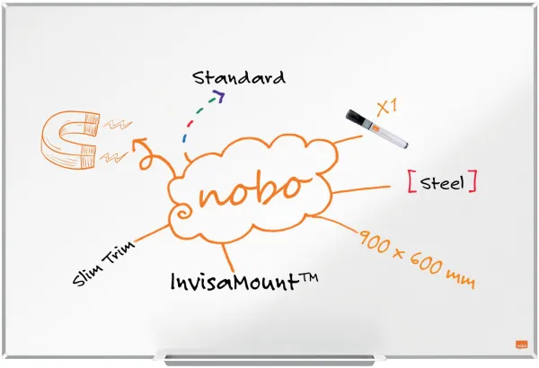 Nobo Impression Pro 钢制白板 90x60cm 白色