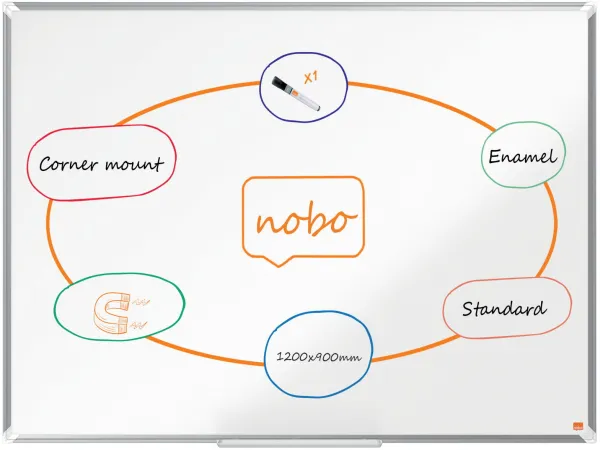 Nobo Premium Plus 搪瓷白板 120x90cm 白色