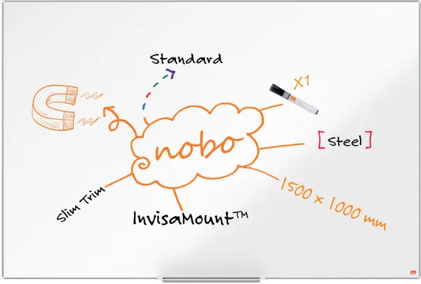 Nobo Impression Pro 钢制白板 150x100cm 白色