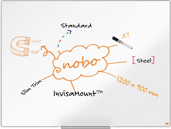 Nobo Impression Pro 钢制白板 120x90cm 白色