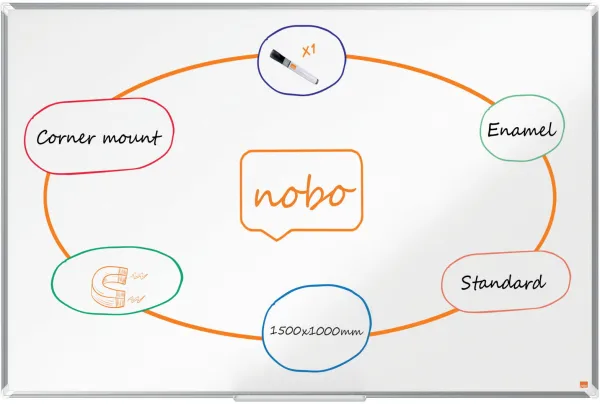 Nobo Premium Plus 搪瓷白板 150x100cm 白色
